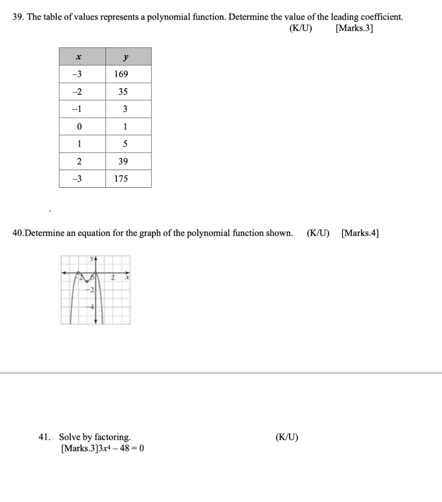 Solved 39. The table of values represents a polynomial | Chegg.com