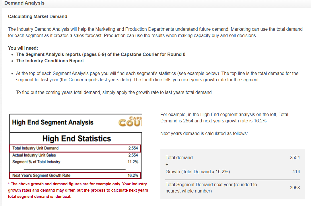 Solved Demand Analysis Calculating Market Demand The | Chegg.com