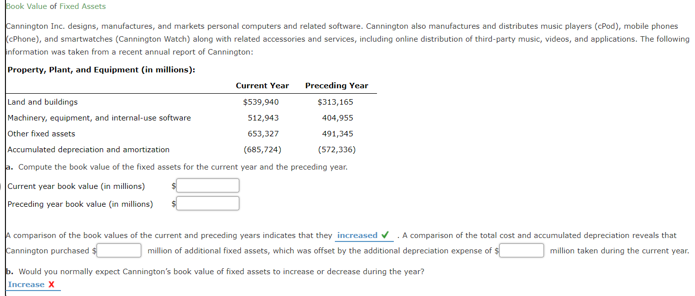 Solved Book Value of Fixed Assets Cannington Inc. designs,