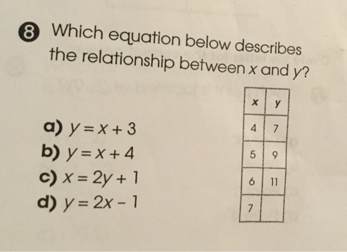 Solved 8 Which Equation Below Describes The Relationship | Chegg.com