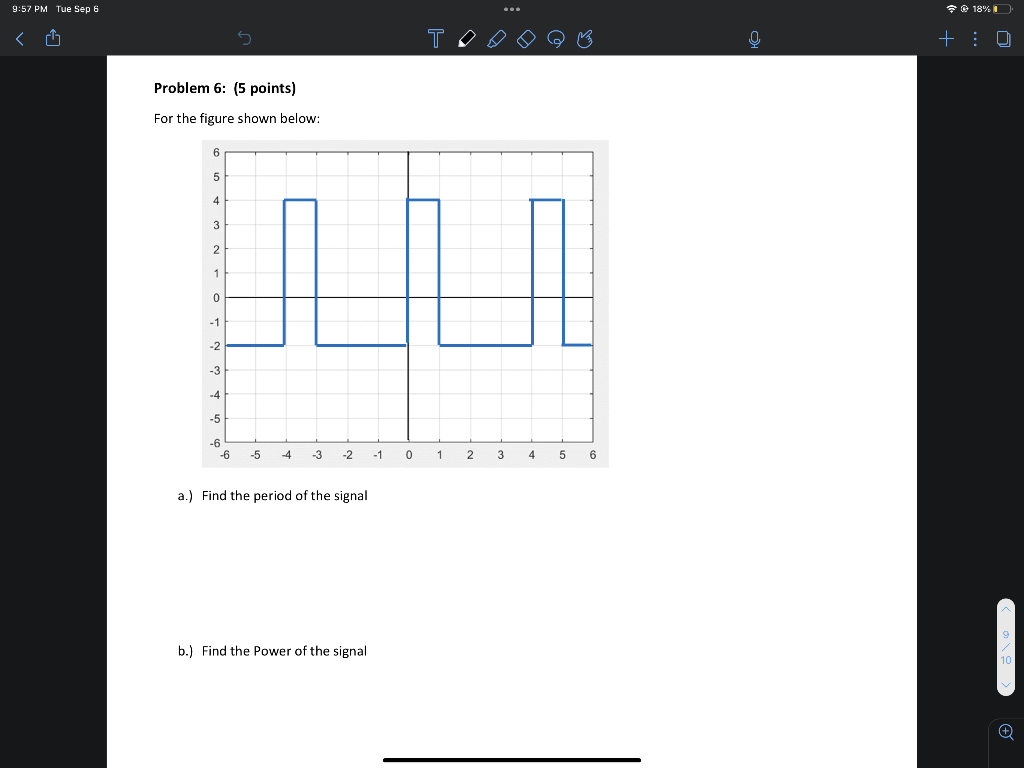 For the figure shown below:
a.) Find the period of the signal
b.) Find the Power of the signal