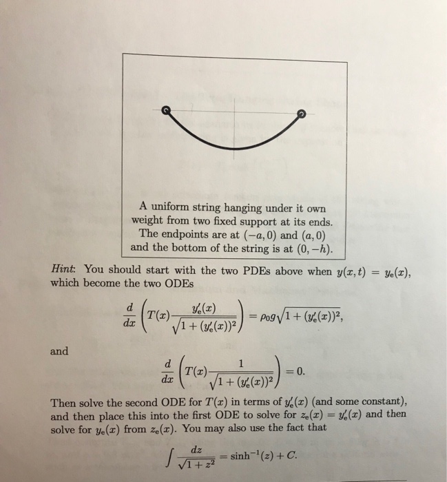 Solved Problem #1 (40 points)-The True Hanging String Shape | Chegg.com