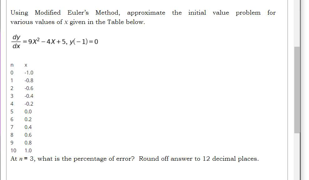 Solved Using Modified Euler's Method, Approximate The | Chegg.com