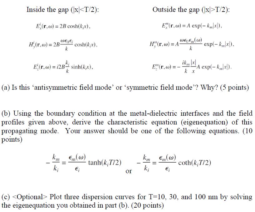 Solved 2. (MIM dispersion curves for TM polarized light) | Chegg.com