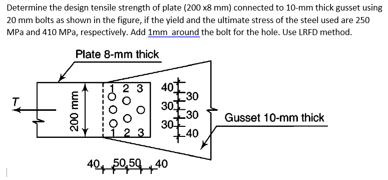 Solved Determine the design tensile strength of plate (200x8 | Chegg.com