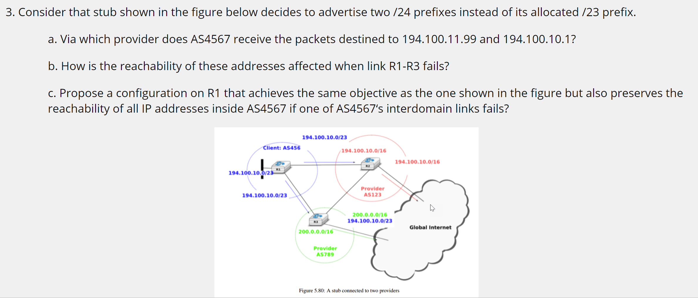 1. Consider the network shown in the figure below and | Chegg.com