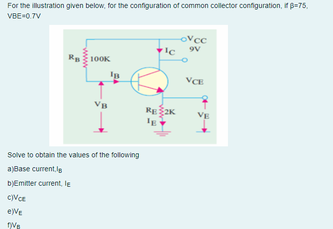 Solved For the illustration given below, for the | Chegg.com