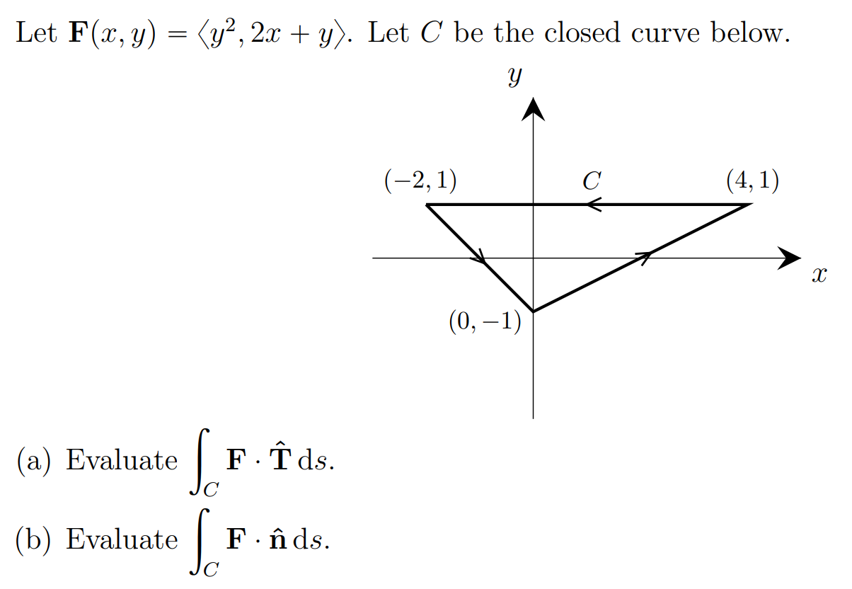 Solved Let F X Y Y 2x Y Let C Be The Closed Cu Chegg Com