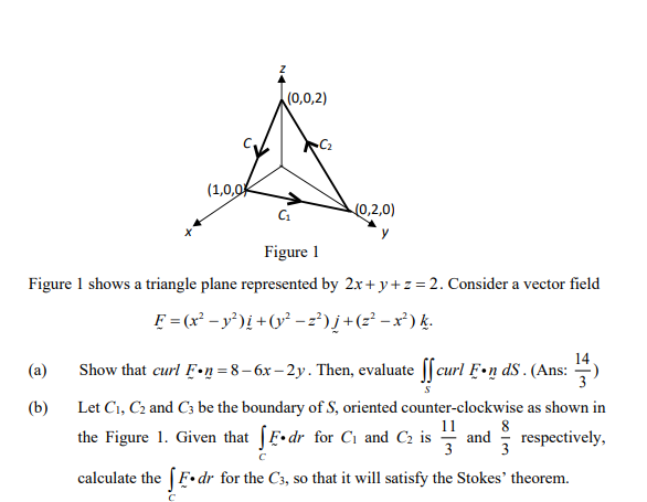 Solved Figure 1 shows a triangle plane represented by | Chegg.com