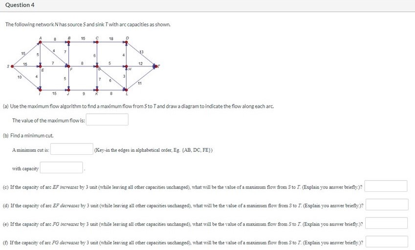Solved Question 4 The following network N has source S and | Chegg.com
