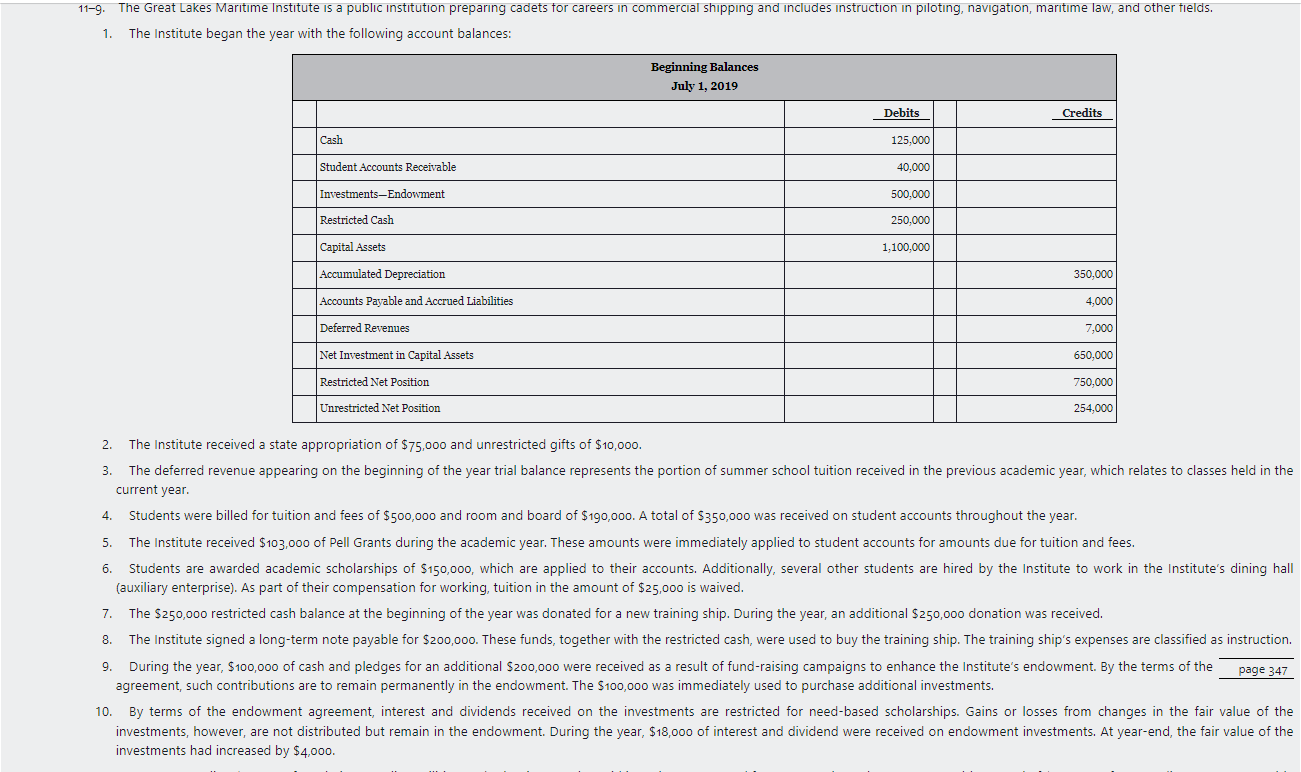 2. The Institute received a state appropriation of | Chegg.com