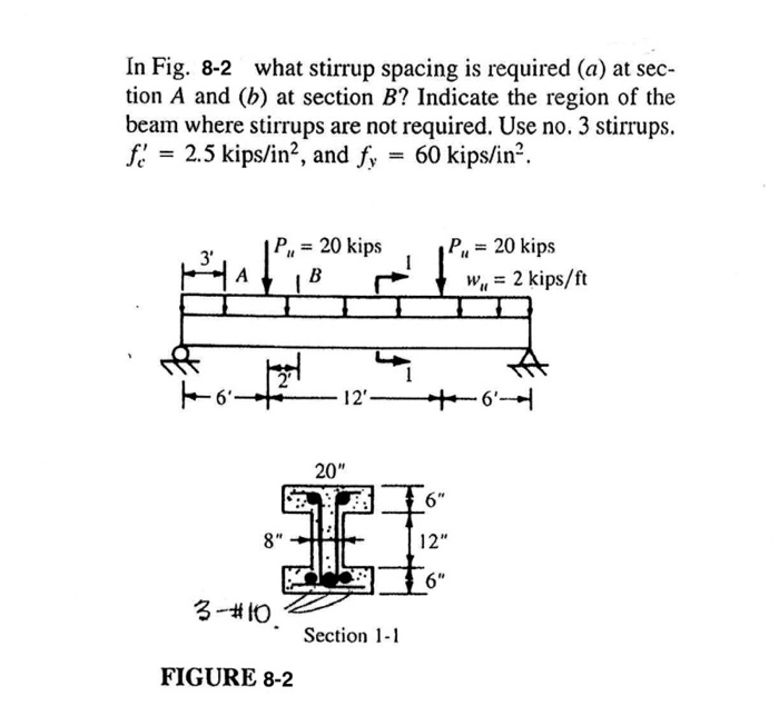 Solved In Fig. 82 what stirrup spacing is required (a) at