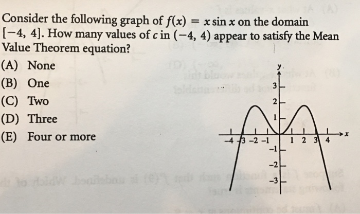 Solved Consider the following graph of f(x) = x sin x on the | Chegg.com