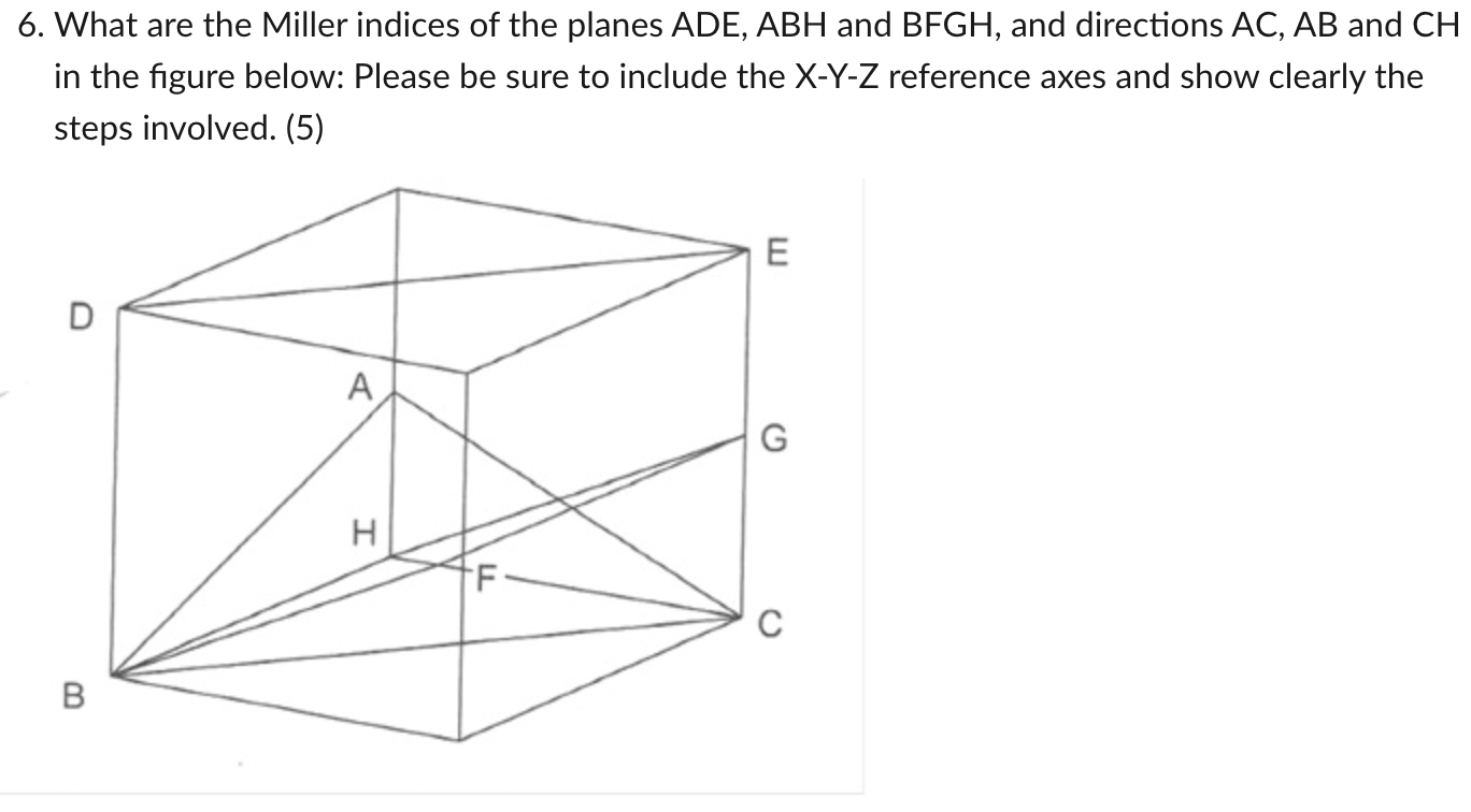 solved-6-what-are-the-miller-indices-of-the-planes-ade-abh-chegg