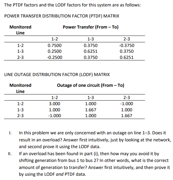 Solved (a) Define Power Transfer Distribution Factor and