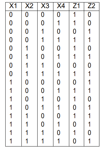 Solved 1.1 Boolean Algebra Expressions Write The Boolean 