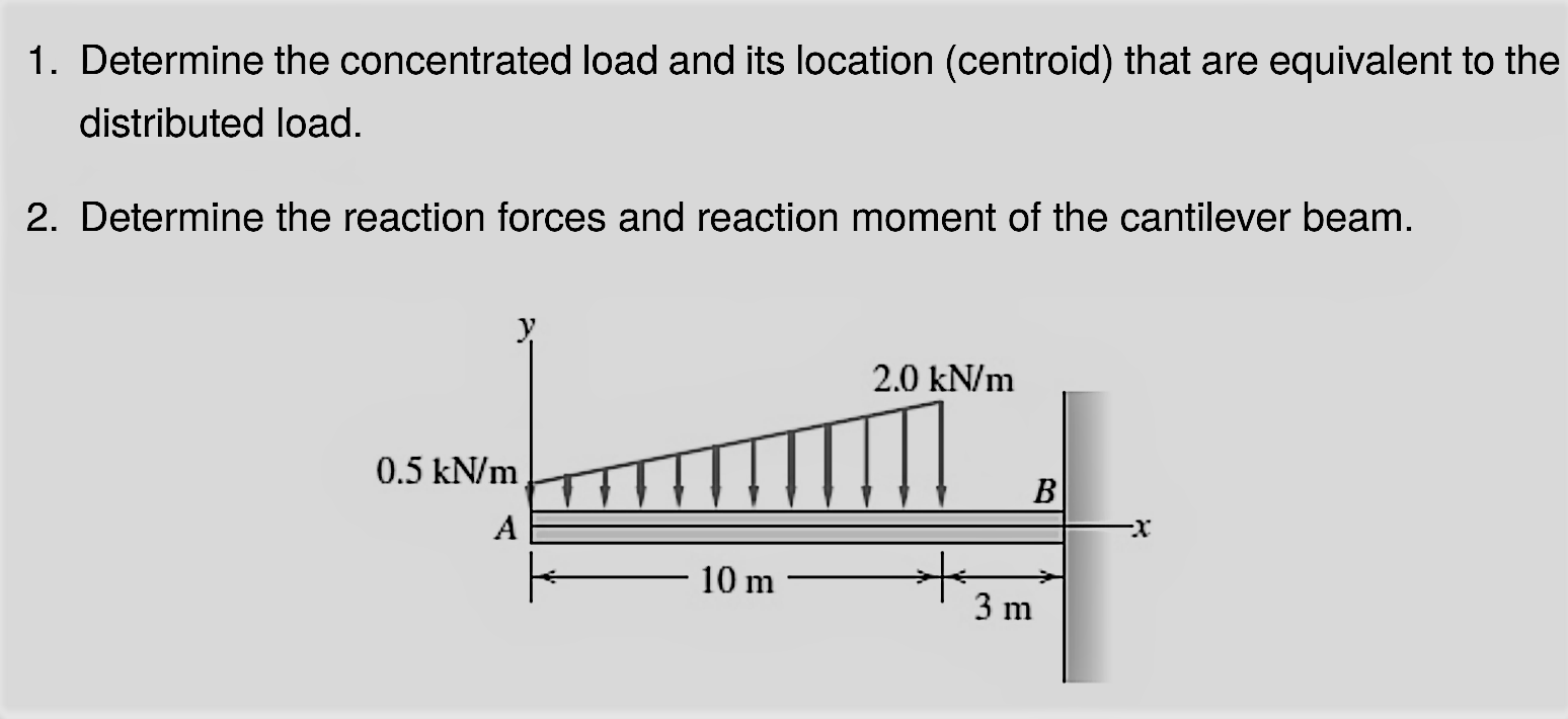 Solved 1. Determine the concentrated load and its location | Chegg.com