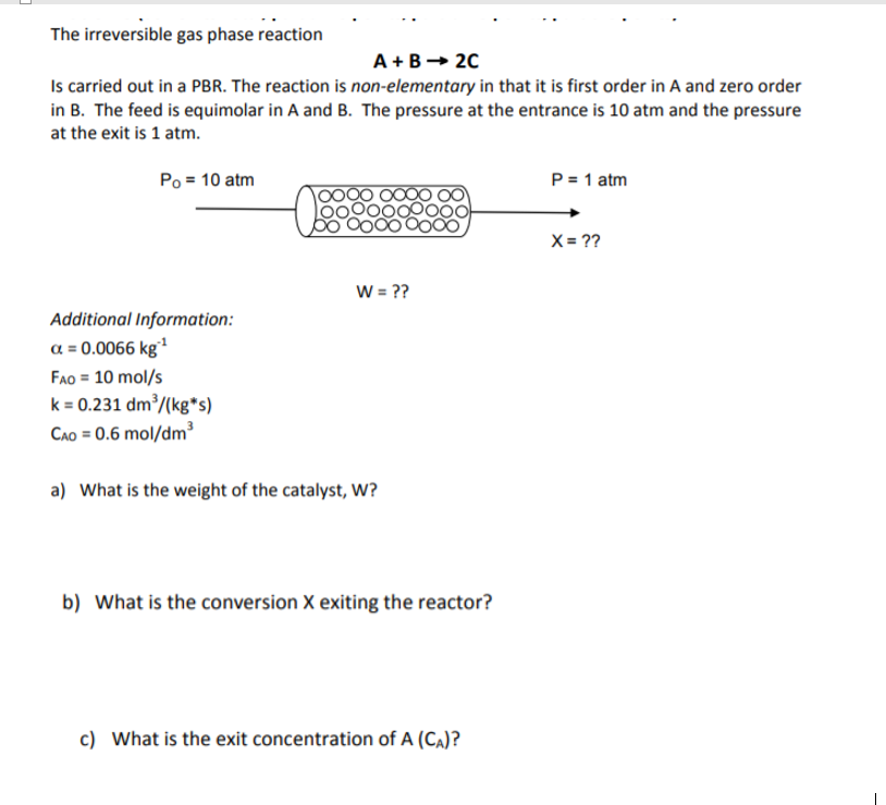 Solved The irreversible gas phase reaction A+B → 2C Is | Chegg.com