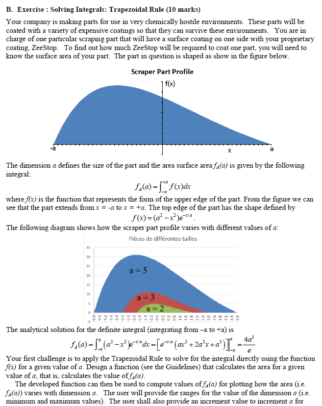 B. Exercise : Solving Integrals: Trapezoidal Rule (10 | Chegg.com