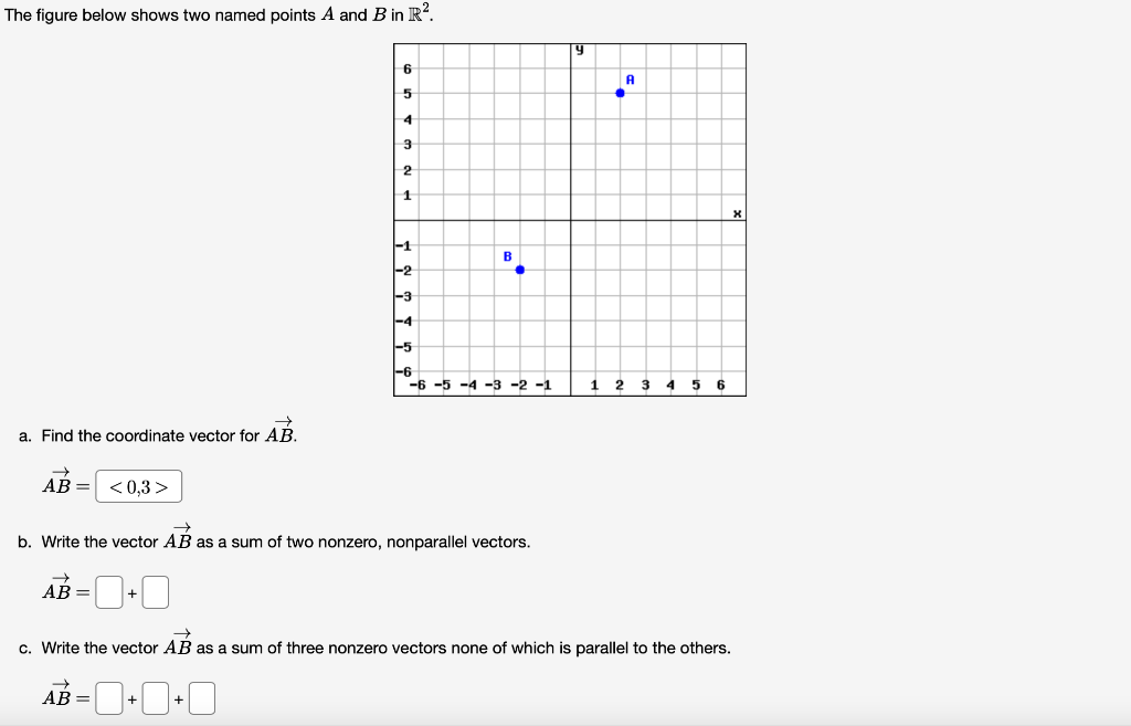 Solved The figure below shows two named points A and B in | Chegg.com