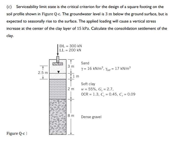 Solved C) Serviceability limit state is the critical | Chegg.com
