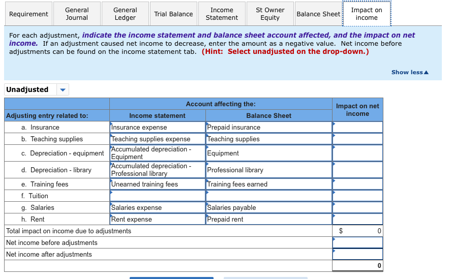 navy federal cash advance daily limit