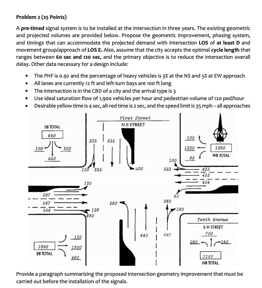 Solved Problem 2 (25 Points) A pre-timed signal system is to | Chegg.com