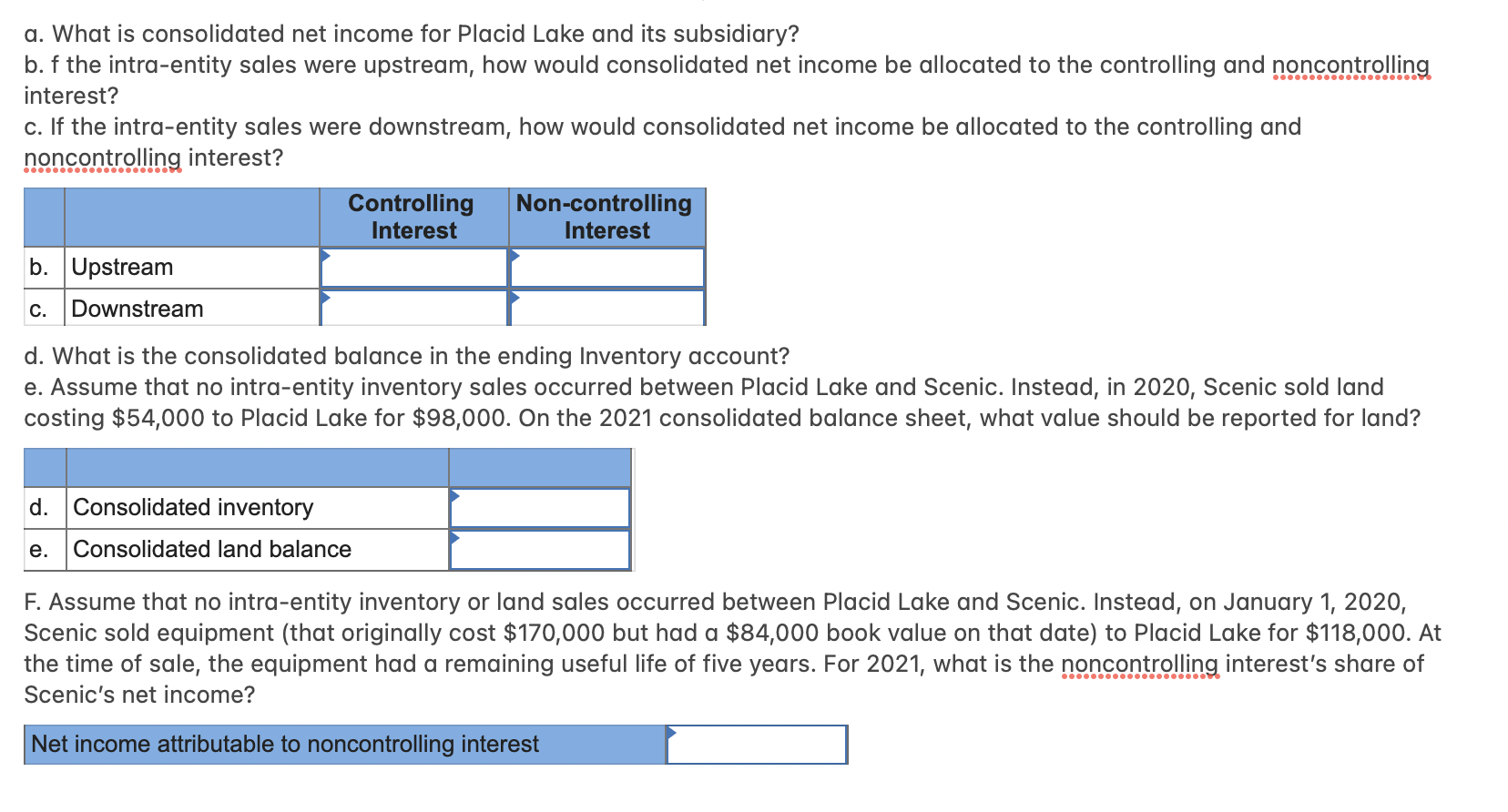 Solved Placid Lake Corporation acquired 90 percent of the