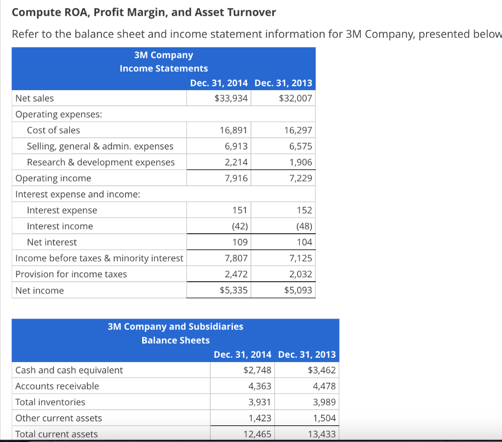 compute-roa-profit-margin-and-asset-turnover-refer-chegg