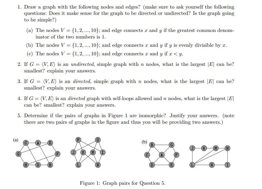 1. Draw a graph with the following nodes and edges? | Chegg.com