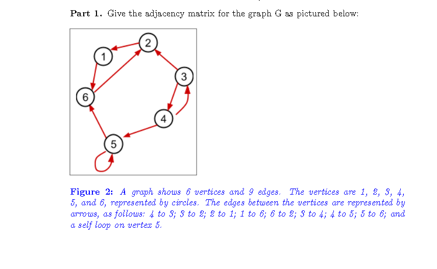 Solved Part 1 Give The Adjacency Matrix For The Graph G As 0375