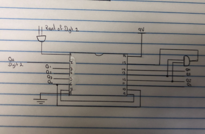 CD4518 counter connects for minutesSimulate the above | Chegg.com