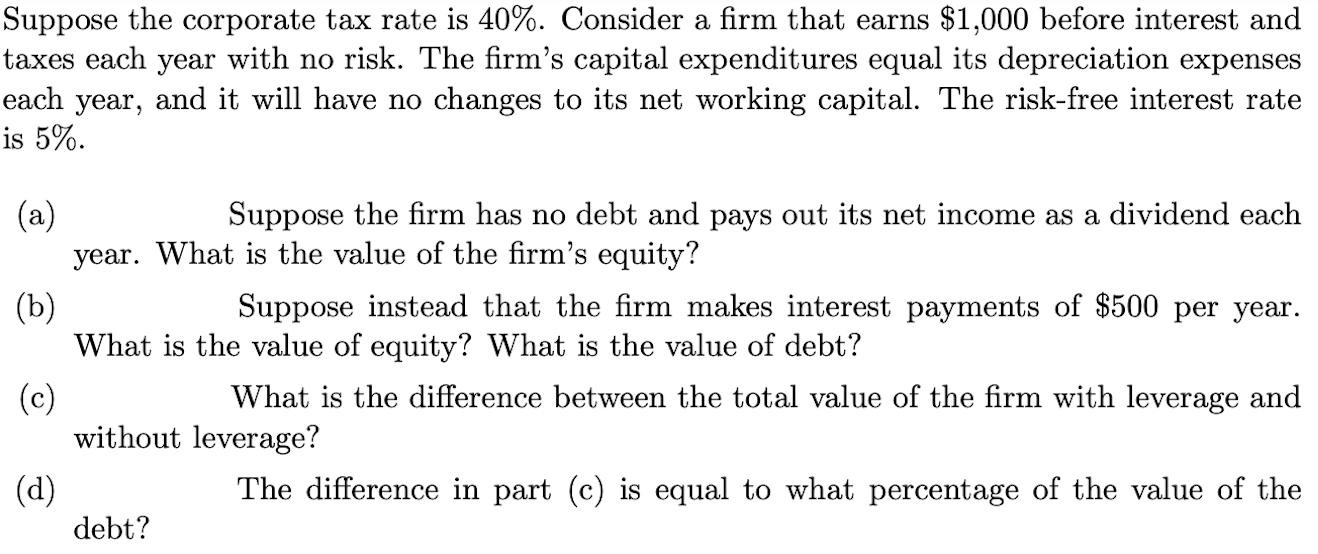 Solved Suppose The Corporate Tax Rate Is 40%. Consider A | Chegg.com