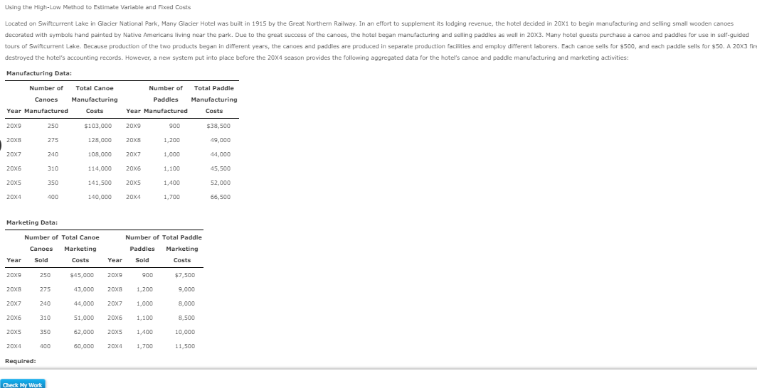 Solved 1 high low cost estimation method a use the chegg