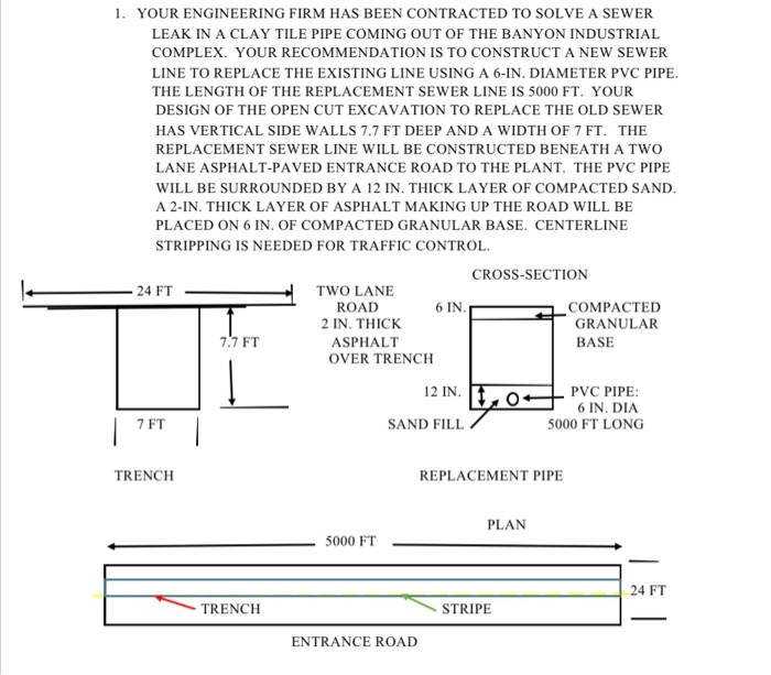 Solved 1. Your Engineering Firm Has Been Contracted To Solve 