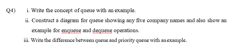 Solved Q4) i. Write the concept of queue with an example. | Chegg.com