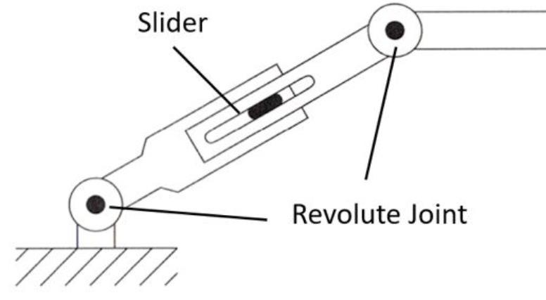 Solved Slider Revolute Joint | Chegg.com