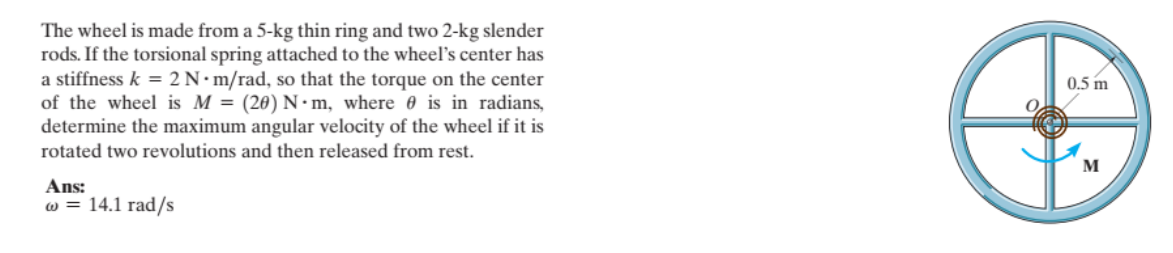 Solved The wheel is made from a 5- kg thin ring and two 2−kg | Chegg.com