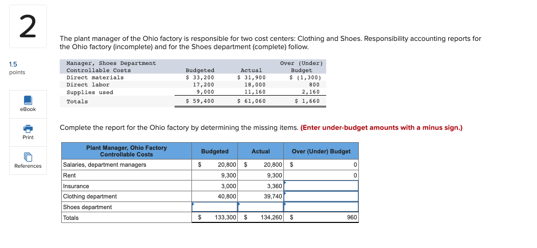 Solved The plant manager of the Ohio factory is responsible | Chegg.com