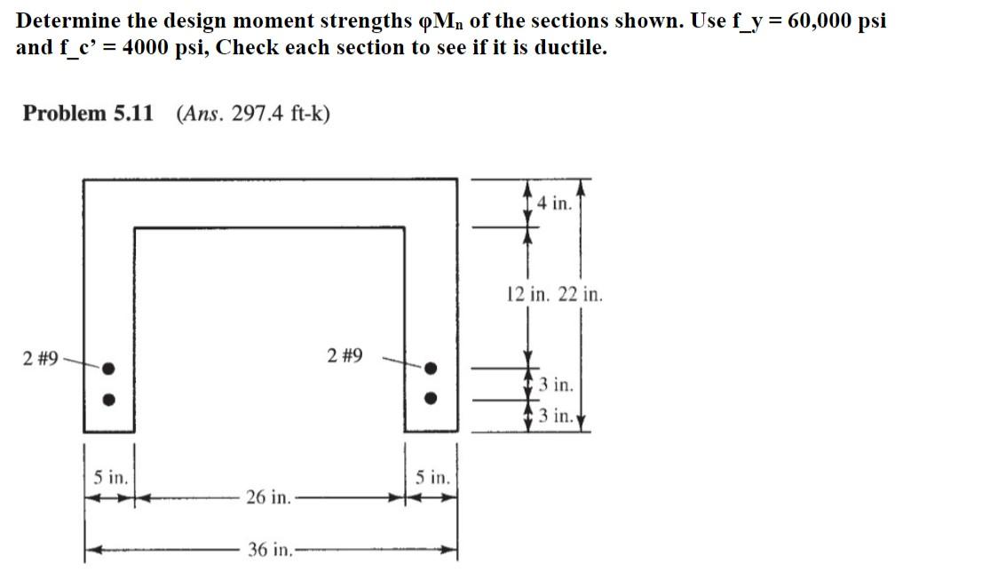 Solved Determine the design moment strengths φMn of the | Chegg.com