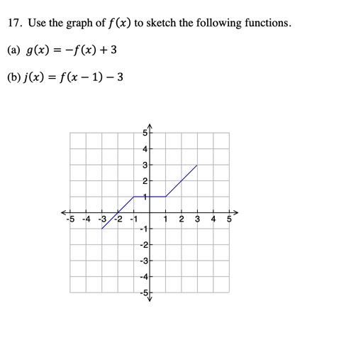 [Solved]: Go. through step by step shpwing how to graph plea