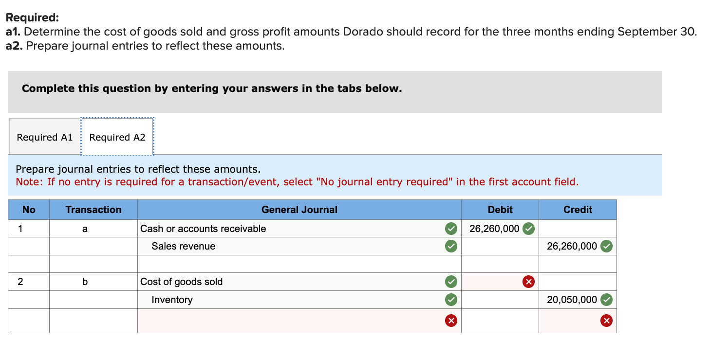 Solved Please answer with the correct answer. I do not know | Chegg.com
