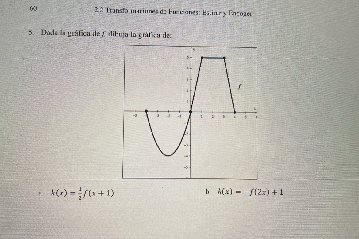 Solved Give The Graph F Sketch The Graphs A K X 1 2 Chegg Com