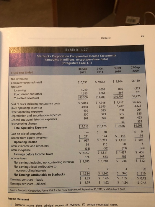 solved-the-chart-below-presents-profitability-ratios-for-chegg