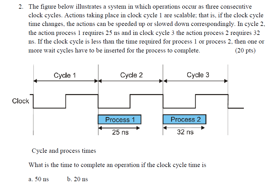 2-25-clock