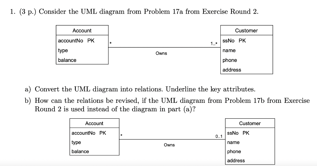 Solved 1. (3 P.) Consider The UML Diagram From Problem 17a | Chegg.com