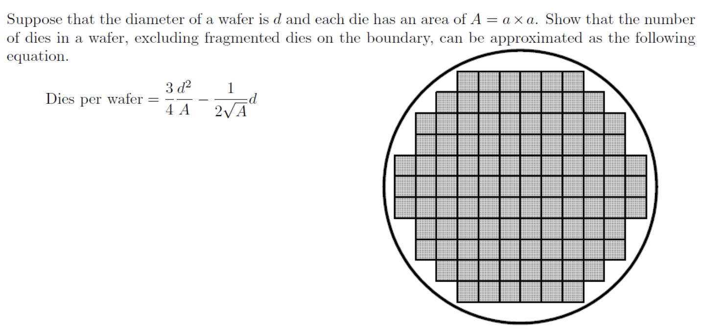 Solved Suppose that the diameter of a wafer is d and each | Chegg.com