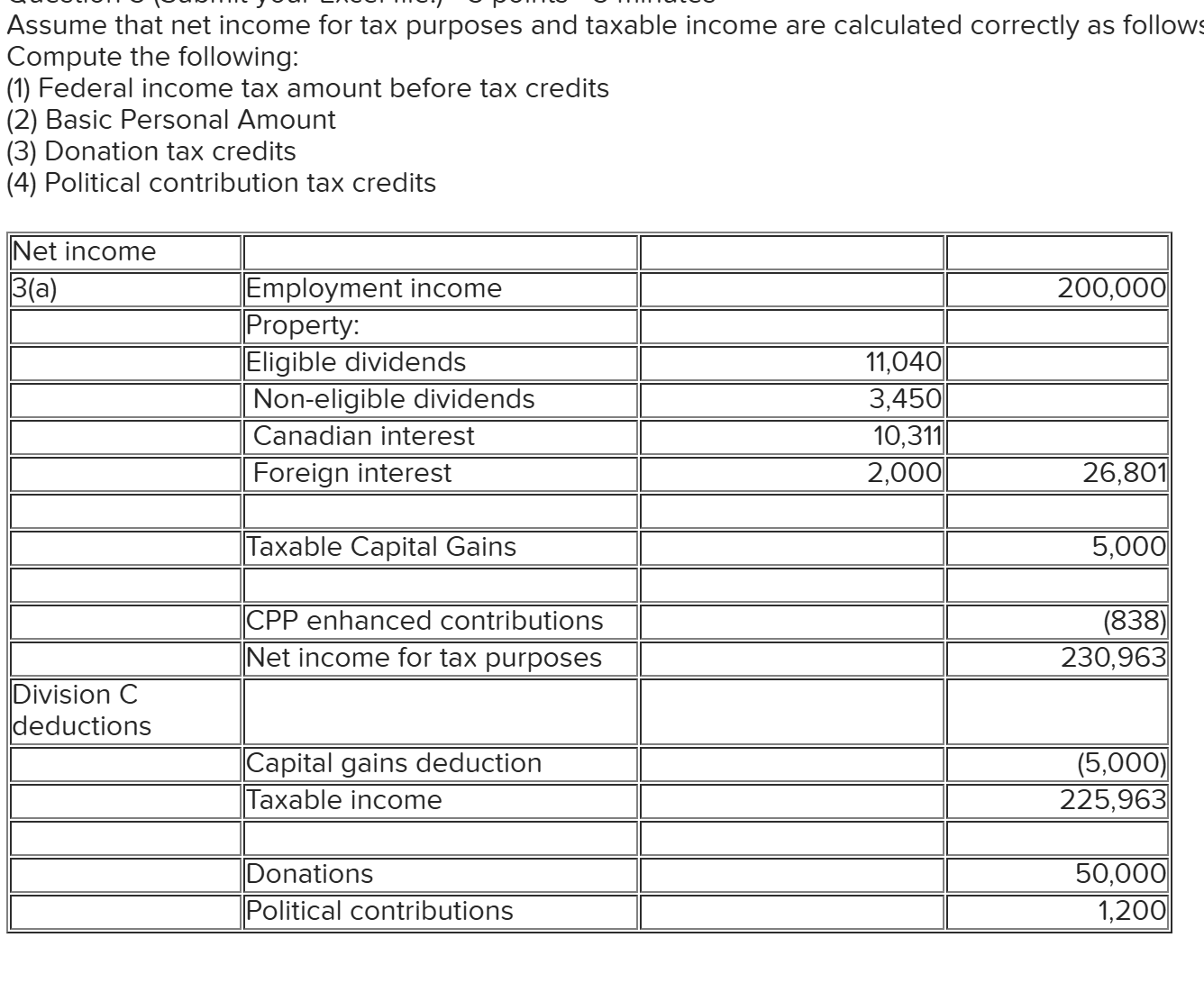 Solved Assume that net income for tax purposes and taxable | Chegg.com