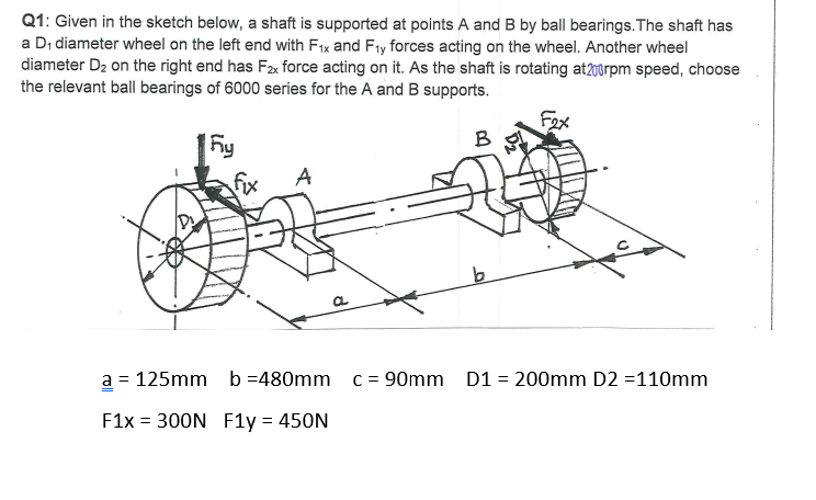 Solved Q1: Given In The Sketch Below, A Shaft Is Supported | Chegg.com