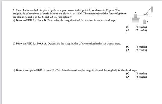 Solved 2. Two blocks are held in place by three ropes | Chegg.com